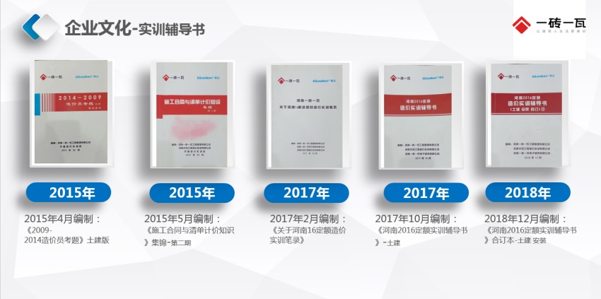 輔導(dǎo)用書_副本.jpg